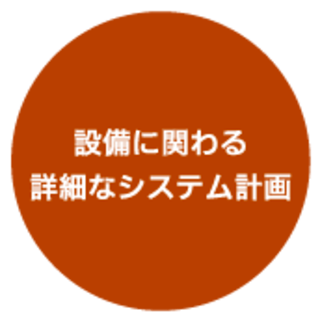 設備に関わる詳細なシステム計画